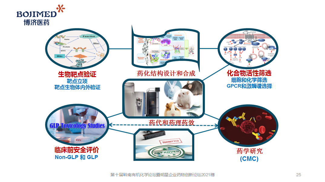 古天乐代言太阳集团(中国)-搜狗百科