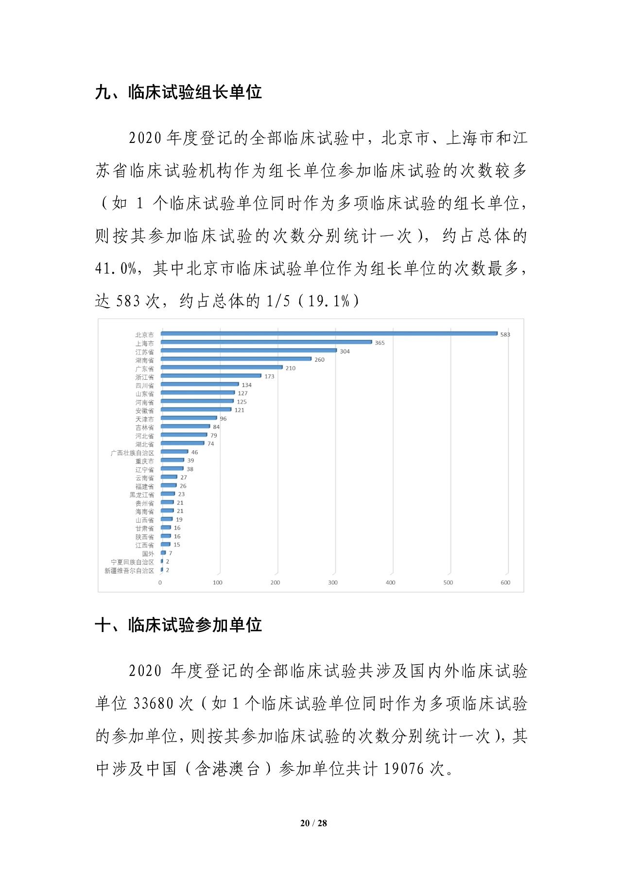 古天乐代言太阳集团(中国)-搜狗百科