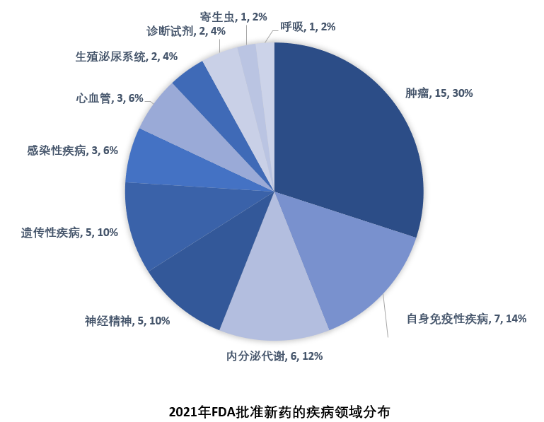 古天乐代言太阳集团(中国)-搜狗百科