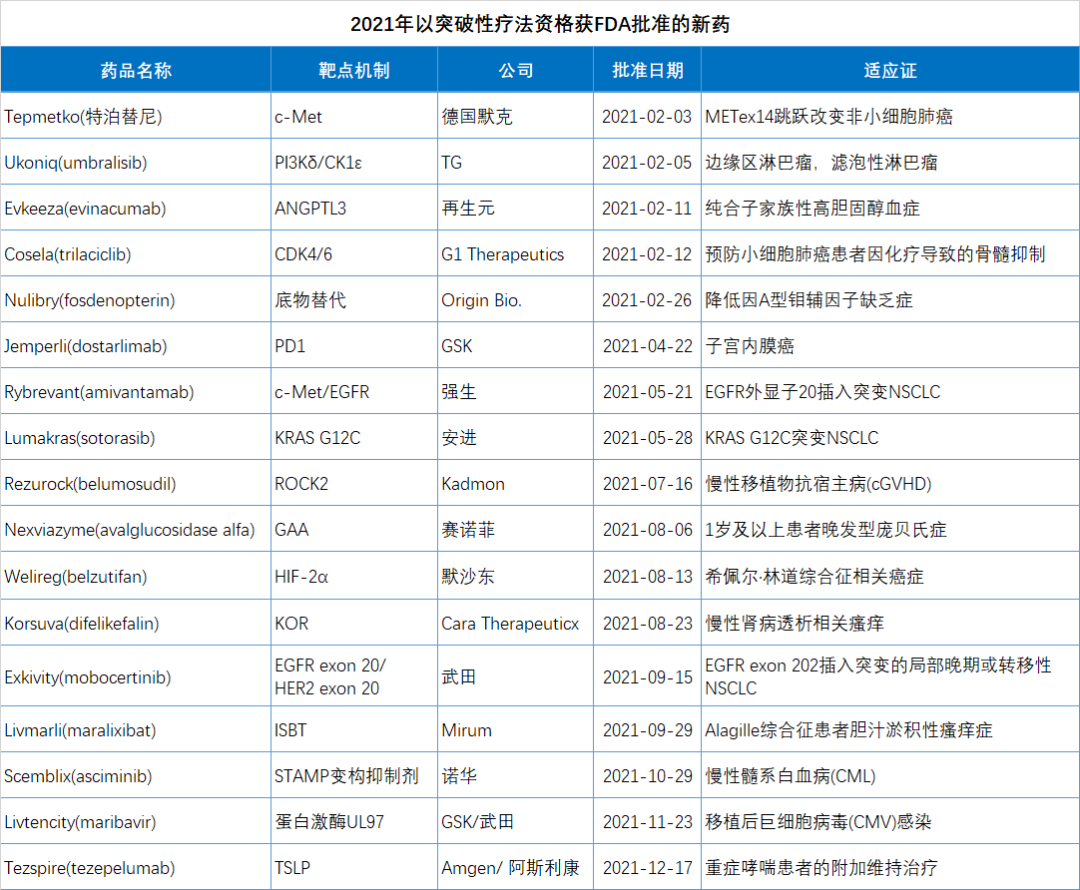 古天乐代言太阳集团(中国)-搜狗百科