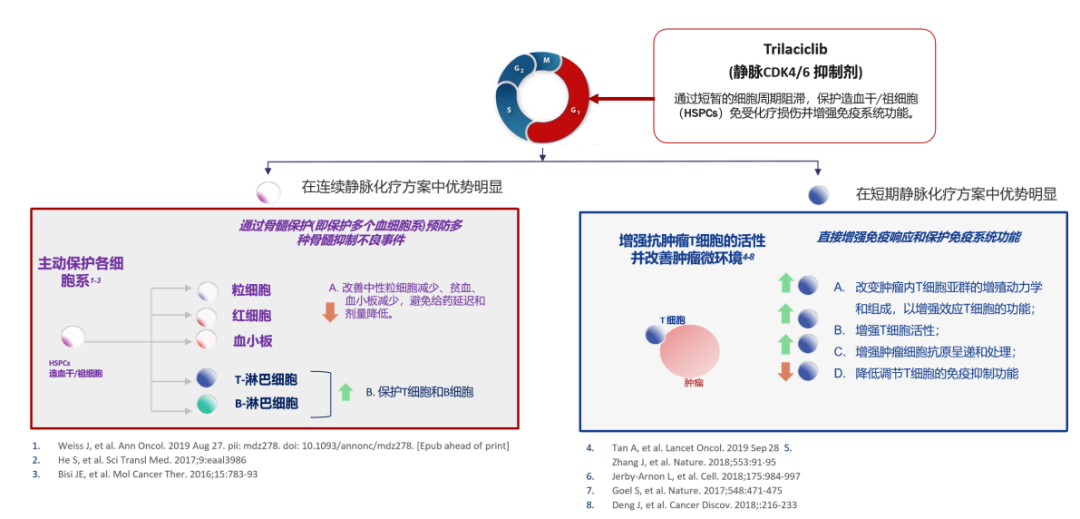古天乐代言太阳集团(中国)-搜狗百科
