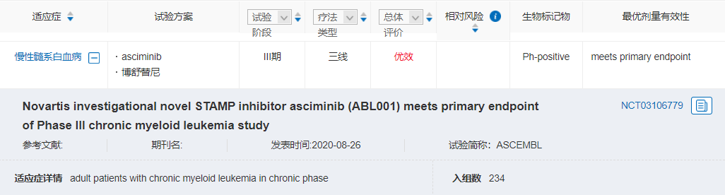 古天乐代言太阳集团(中国)-搜狗百科
