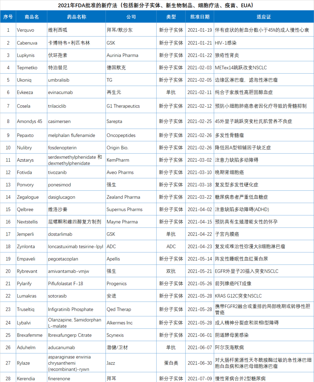 古天乐代言太阳集团(中国)-搜狗百科
