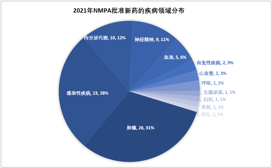 古天乐代言太阳集团(中国)-搜狗百科