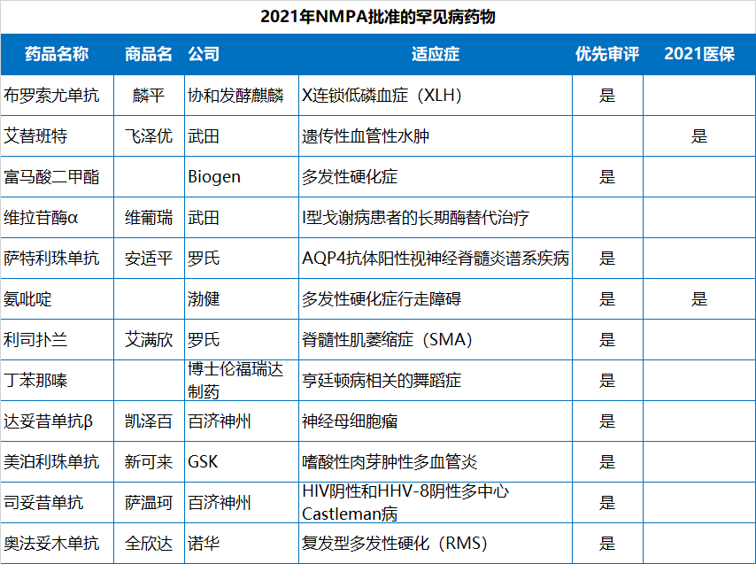 古天乐代言太阳集团(中国)-搜狗百科