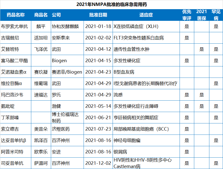 古天乐代言太阳集团(中国)-搜狗百科