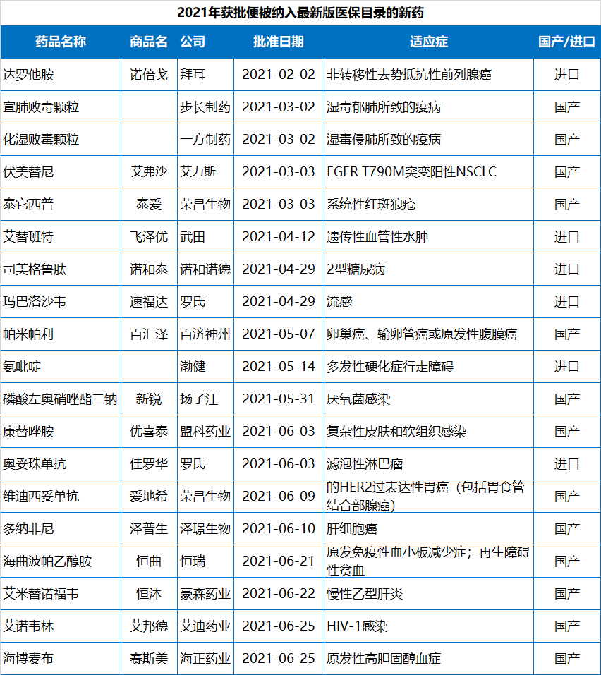 古天乐代言太阳集团(中国)-搜狗百科