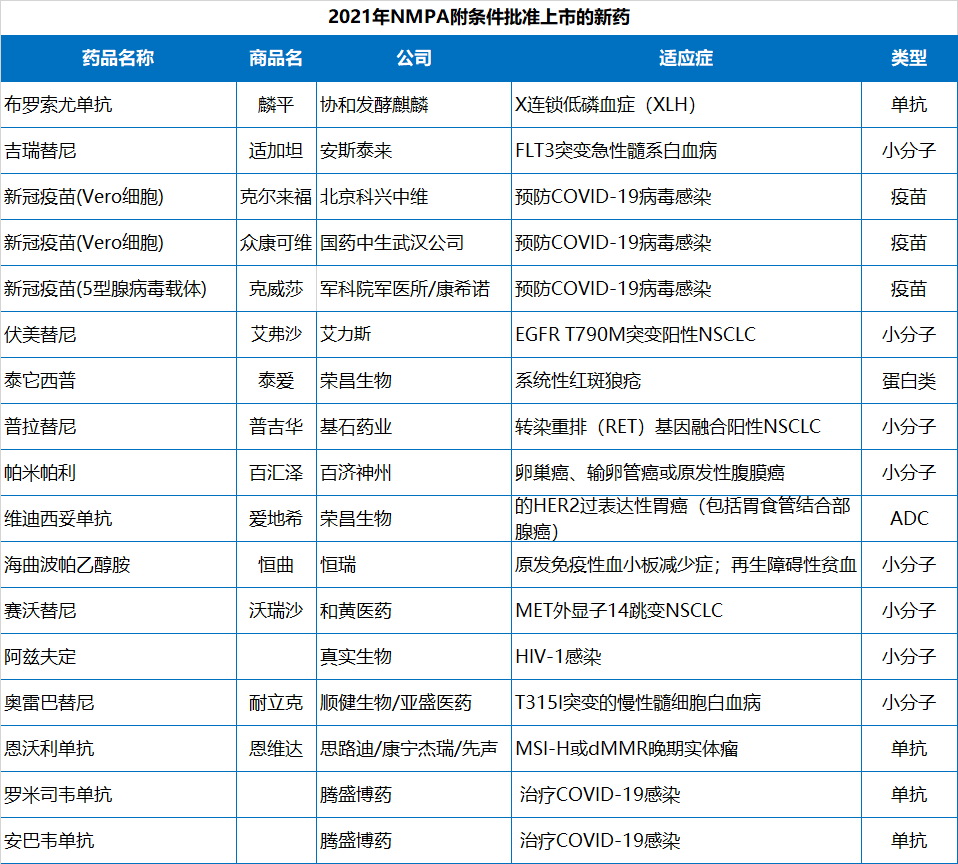 古天乐代言太阳集团(中国)-搜狗百科