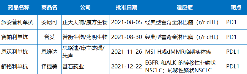 古天乐代言太阳集团(中国)-搜狗百科