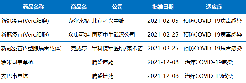 古天乐代言太阳集团(中国)-搜狗百科
