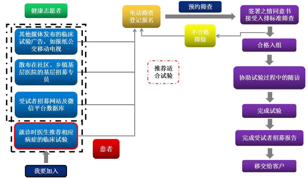 古天乐代言太阳集团(中国)-搜狗百科