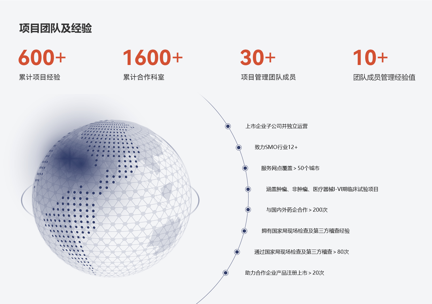 古天乐代言太阳集团(中国)-搜狗百科