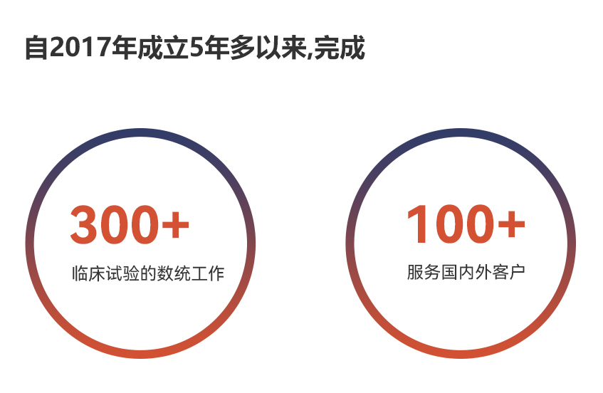 古天乐代言太阳集团(中国)-搜狗百科