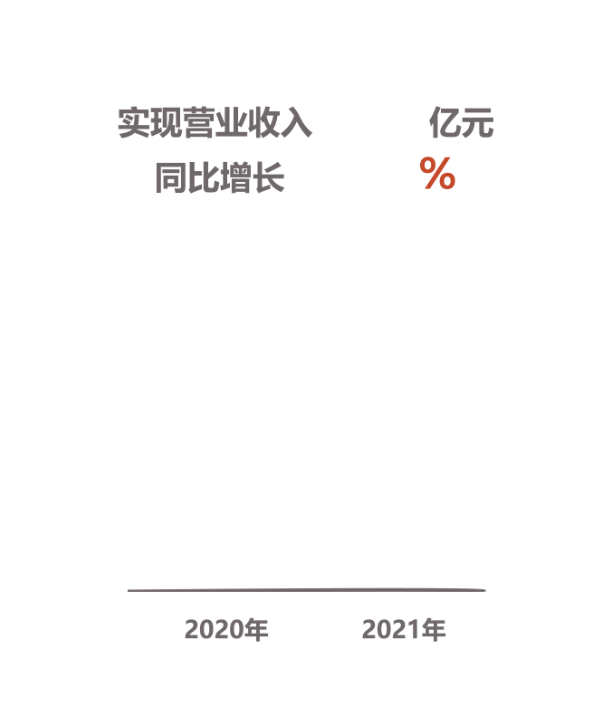 古天乐代言太阳集团(中国)-搜狗百科