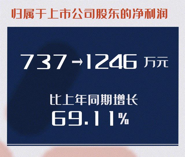 古天乐代言太阳集团(中国)-搜狗百科
