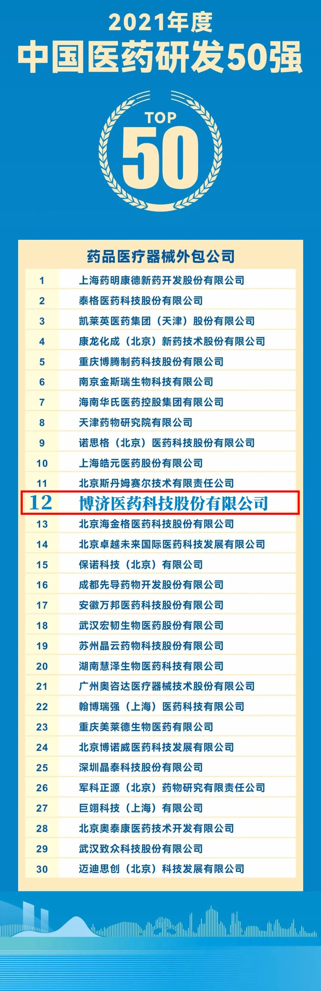 古天乐代言太阳集团(中国)-搜狗百科