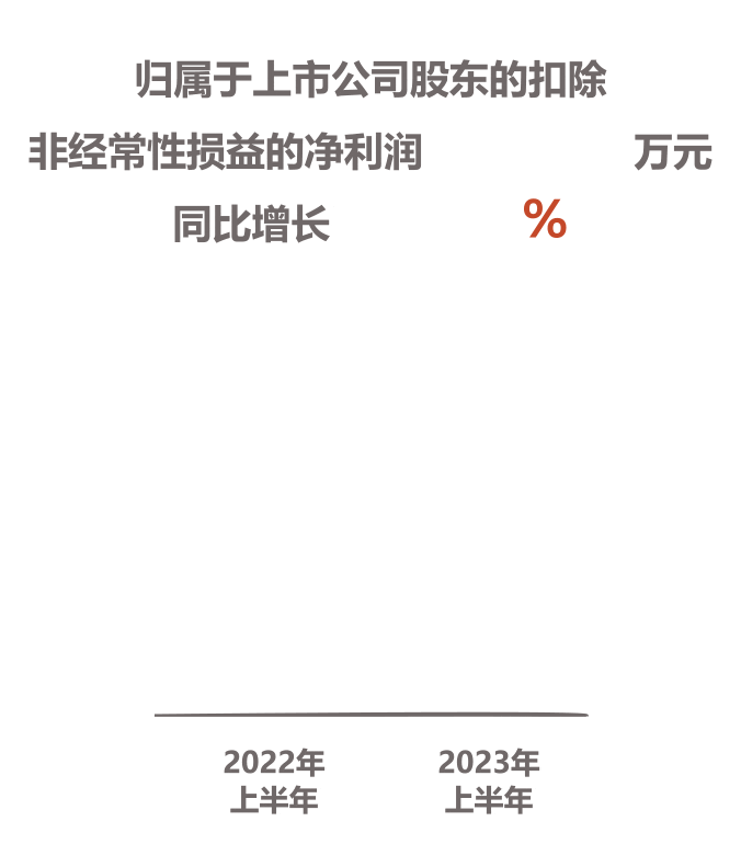 古天乐代言太阳集团(中国)-搜狗百科