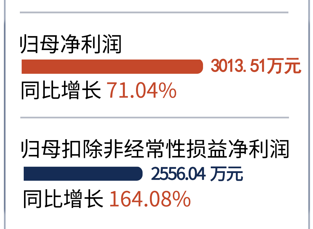 古天乐代言太阳集团(中国)-搜狗百科