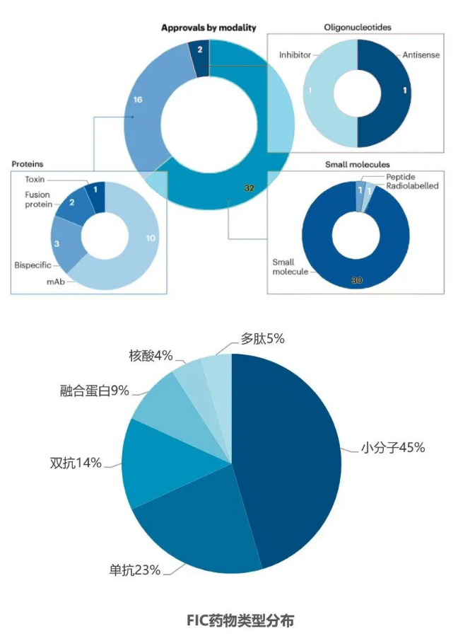古天乐代言太阳集团(中国)-搜狗百科