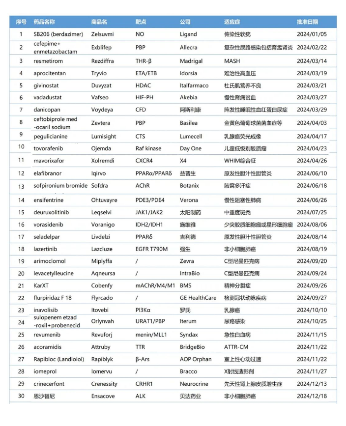 古天乐代言太阳集团(中国)-搜狗百科