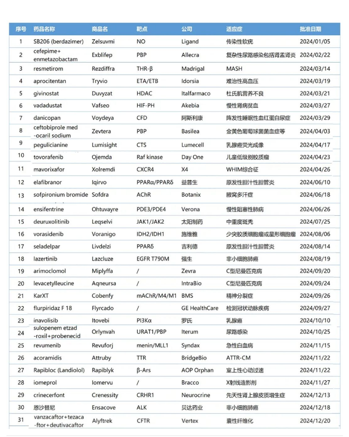 古天乐代言太阳集团(中国)-搜狗百科