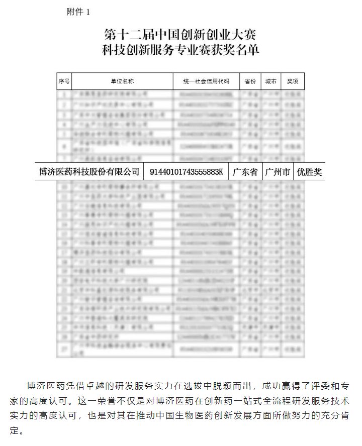 古天乐代言太阳集团(中国)-搜狗百科
