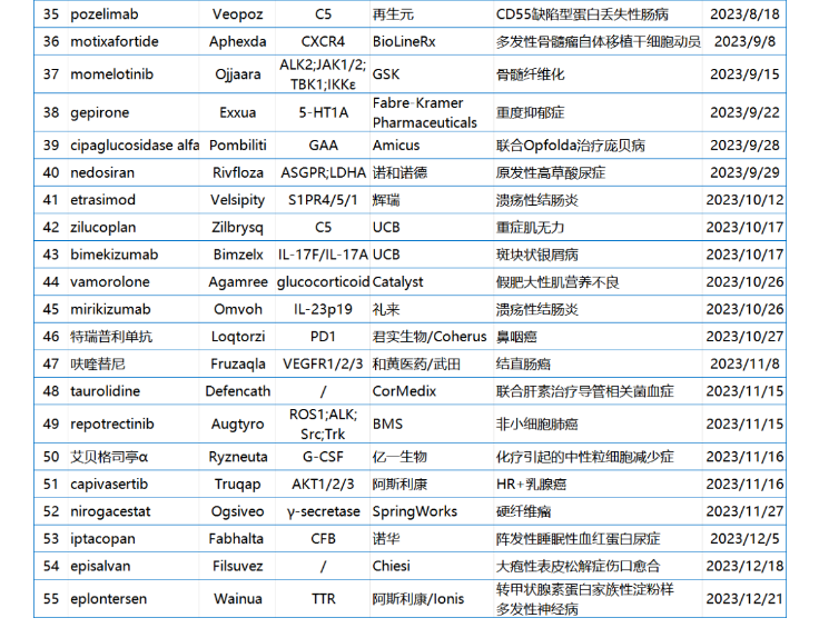 古天乐代言太阳集团(中国)-搜狗百科