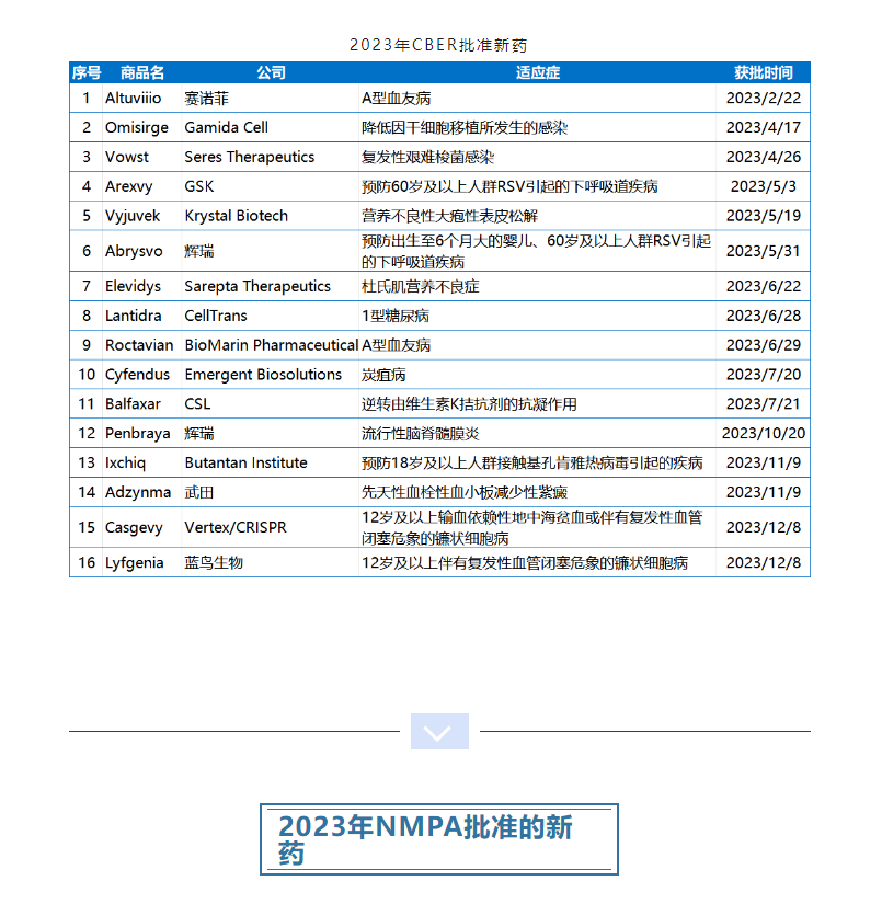 古天乐代言太阳集团(中国)-搜狗百科