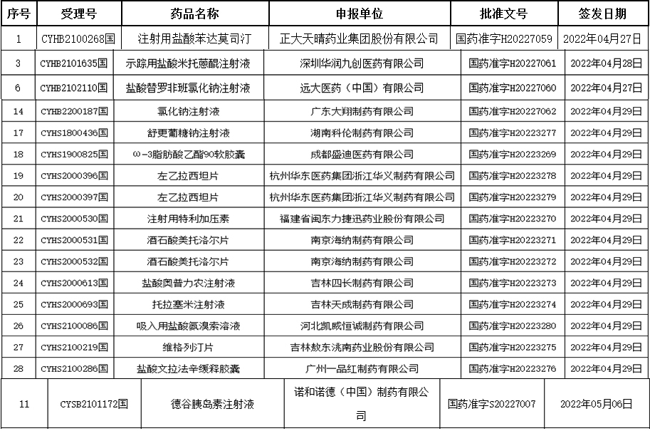 古天乐代言太阳集团(中国)-搜狗百科