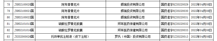古天乐代言太阳集团(中国)-搜狗百科