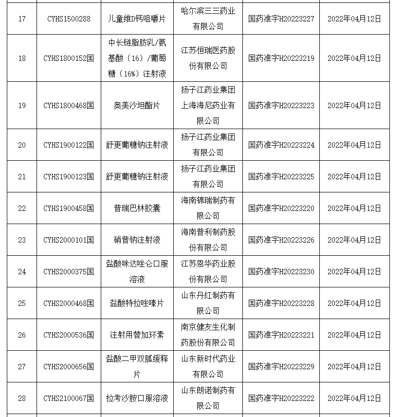 古天乐代言太阳集团(中国)-搜狗百科