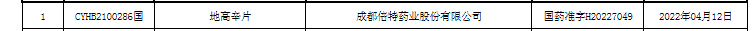 古天乐代言太阳集团(中国)-搜狗百科