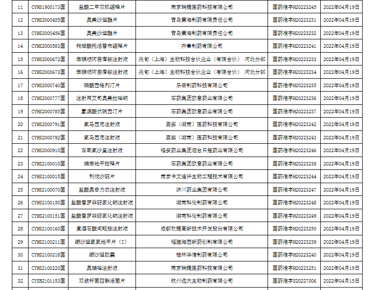 古天乐代言太阳集团(中国)-搜狗百科