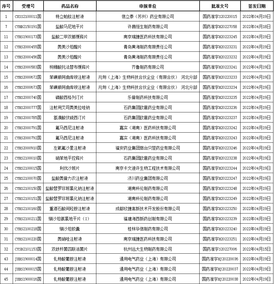 古天乐代言太阳集团(中国)-搜狗百科